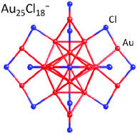 Graphical abstract: The halogen analogs of thiolated gold nanoclusters