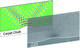 Graphical abstract: Recent advances in transformation optics