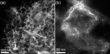 Graphical abstract: 3D heterostructured architectures of Co3O4 nanoparticles deposited on porous graphene surfaces for high performance of lithium ion batteries