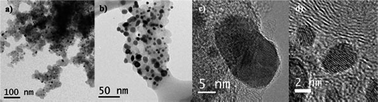 Graphical abstract: Structure, ordering, and surfaces of Pt–Fe alloy catalytic nanoparticles from quantitative electron microscopy and X-ray diffraction