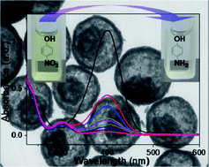 nitrophenol p composition of superior Novel tiny for yolkâ€“shell CeO2 nanoparticles structures loaded with catalytic Au