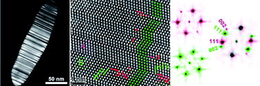 Graphical abstract: Features of twins and stacking faults in silver nanorice and electron-beam irradiation effect