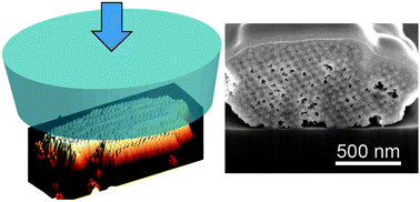 Graphical abstract: Compression stiffness of porous nanostructures from self-assembly of branched nanocrystals