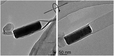 Graphical abstract: Formation of a carbon nanoribbon by spontaneous collapse of a carbon nanotube grown from a γ-Fe nanoparticle via an origami mechanism