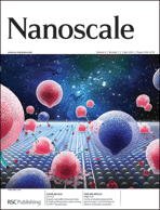 Graphical abstract: Inside front cover