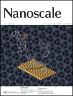 Graphical abstract: Inside front cover