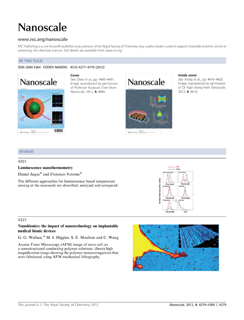 Graphical abstract: Contents list
