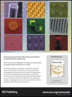 Graphical abstract: Back cover