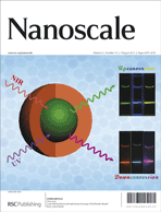 Graphical abstract: Front cover