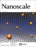 Graphical abstract: Inside front cover