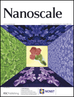 Graphical abstract: Inside front cover