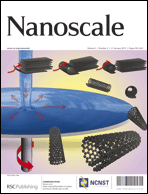 Graphical abstract: Front cover