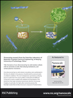 Graphical abstract: Inside back cover