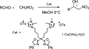 Graphical abstract: Catalytic effect and recyclability of imidazolium-tagged bis(oxazoline) based catalysts in asymmetric Henry reactions