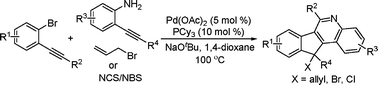 Graphical abstract: Palladium-catalyzed three-component reaction of 2-alkynylbromobenzene, 2-alkynylaniline, and electrophile: an efficient pathway for the synthesis of diverse 11H-indeno[1,2-c]quinolines
