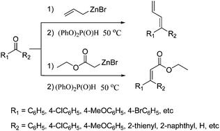 Graphical abstract: A novel ketone olefination via organozinc reagents in the presence of diphenyl phosphite