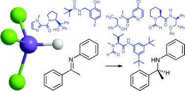 Graphical abstract: Trichlorosilane mediated asymmetric reductions of the C [[double bond, length as m-dash]] N bond