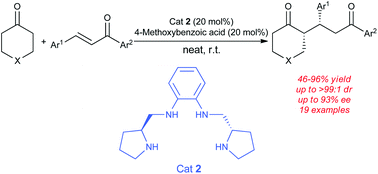 Graphical abstract: C 2-symmetric proline-derived tetraamine as highly effective catalyst for direct asymmetric Michael addition of ketones to chalcones