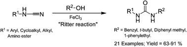 Graphical abstract: Iron(iii) catalysed synthesis of unsymmetrical di and trisubstituted ureas – a variation of classical Ritter reaction