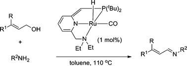 Graphical abstract: α,β-Unsaturated iminesviaRu-catalyzed coupling of allylic alcohols and amines