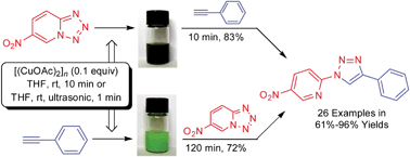 Graphical abstract: Copper(i) acetate-catalyzed azide–alkyne cycloaddition for highly efficient preparation of 1-(pyridin-2-yl)-1,2,3-triazoles