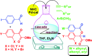 Graphical abstract: N-heterocyclic carbene-mediated hydroacylation–Sonogashira/Heck/Suzuki coupling in a single pot: A new cascade reaction