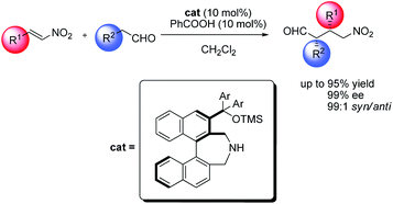 Graphical abstract: A new synthetic route for axially chiral secondary amines with binaphthyl backbone and their applications in asymmetric Michael reaction of aldehydes to nitroalkenes