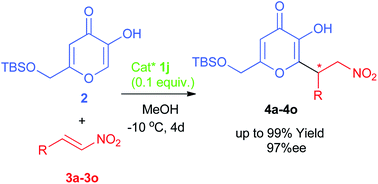 Graphical abstract: Organocatalytic enantioselective Michael addition of a kojic acid derivative to nitro olefins