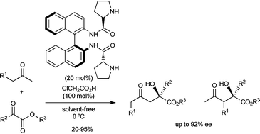 Graphical abstract: Enantioselective direct aldol reaction of α-keto esters catalyzed by (Sa)-binam-d-prolinamide under quasi solvent-free conditions