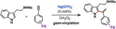 Graphical abstract: Hg(OTf)2-catalyzed direct vinylation of tryptamines and versatile applications for tandem reactions