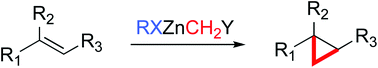 Graphical abstract: A novel class of tunable cyclopropanation reagents (RXZnCH2Y) and their synthetic applications