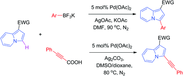 Graphical abstract: Pd-Catalyzed C-3 functionalization of indolizines via C–H bond cleavage