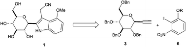 Graphical abstract: Total synthesis of indole-3-acetonitrile-4-methoxy-2-C-β-d-glucopyranoside. Proposal for structural revision of the natural product