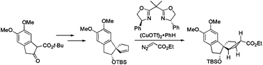 Graphical abstract: Stereoselective construction of the tetracyclic core of Cryptotrione