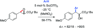 Graphical abstract: Sc(OTf)3-catalyzed diastereoselective Friedel–Crafts reactions of arenes and hetarenes with 3-phenylglycidates