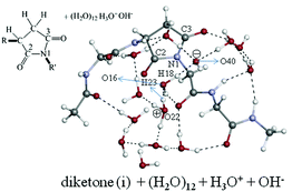 Graphical abstract: How is the anionic tetrahedral intermediate involved in the isomerization of aspartyl peptides to iso-aspartyl ones? A DFT study on the tetra-peptide