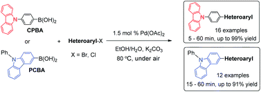 Graphical abstract: A highly efficient and aerobic protocol for the synthesis of N-heteroaryl substituted 9-arylcarbazolyl derivatives via a palladium-catalyzed ligand-free Suzuki reaction