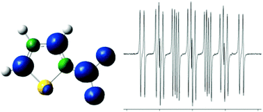 Graphical abstract: Electron reduction processes of nitrothiophenes. A systematic approach by DFT computations, cyclic voltammetry and E-ESR spectroscopy