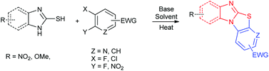 Graphical abstract: A one-pot regioselective synthesis of benzo[d]imidazo[2,1-b]thiazoles