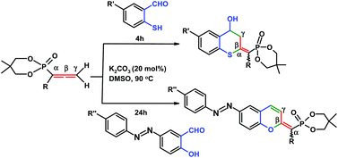 Graphical abstract: Base catalysed synthesis of thiochromans and azo-linked chromenes using allenylphosphonates