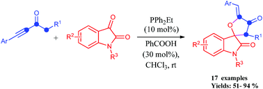 Graphical abstract: Phosphine-catalyzed domino reaction: an efficient method for the synthesis of highly functionalized spirooxazolines