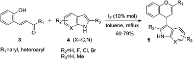 Graphical abstract: Synthesis of functionalized 2-aryl-4-(indol-3-yl)-4H-chromenes via iodine-catalyzed domino Michael addition–intramolecular cyclization reaction