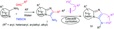 Graphical abstract: A chemoselective Ugi-type reaction in water using TMSCN as a functional isonitrile equivalent: generation of heteroaromatic molecular diversity