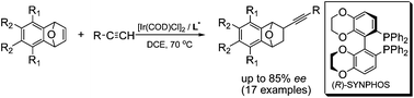 Graphical abstract: Iridium-catalyzed asymmetric hydroalkynylation reactions of oxabenzonorbornadienes