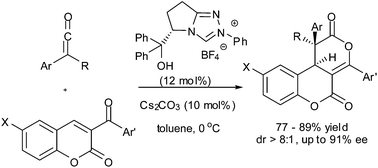 Graphical abstract: N-heterocyclic carbene-catalyzed [4 + 2] cycloaddition of ketenes and 3-aroylcoumarins: highly enantioselective synthesis of dihydrocoumarin-fused dihydropyranones