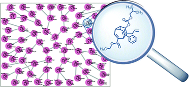 Graphical abstract: E pluribus unum: isolation, structure determination, network analysis and DFT studies of a single metastable structure from a shapeshifting mixture of 852 bullvalene structural isomers