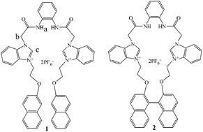 Graphical abstract: Ortho-phenylenediamine-based open and macrocyclic receptors in selective sensing of H2PO4−, ATP and ADP under different conditions