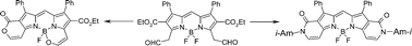 Graphical abstract: 3,5-Bis(acetaldehyde) substituted BODIPY