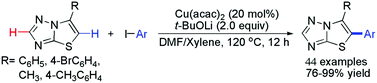 Graphical abstract: Cu-catalyzed direct C–H bond functionalization: a regioselective protocol to 5-aryl thiazolo[3,2-b]-1,2,4-triazoles