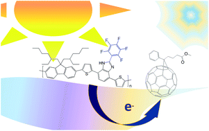 Graphical abstract: 2-(2,3,4,5,6-Pentafluorophenyl)-1H-benzo[d]imidazole, a fluorine-rich building block for the preparation of conjugated polymer donors for organic solar cell applications